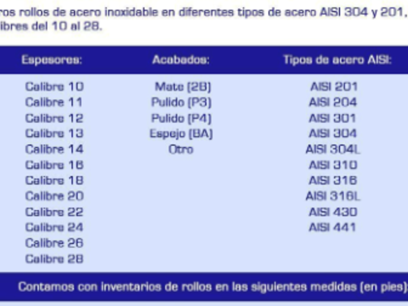 Rollo de acero inoxidable en Puebla