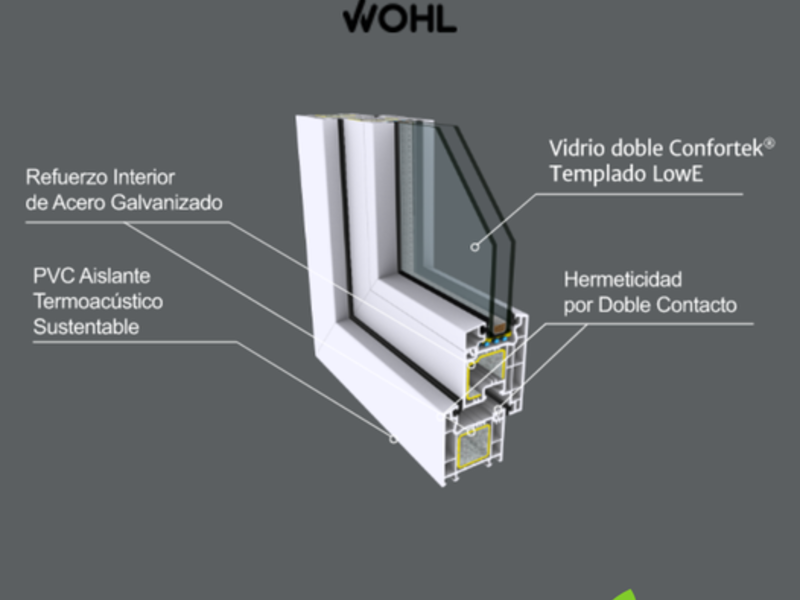 Accesorios de ventanas CDMX
