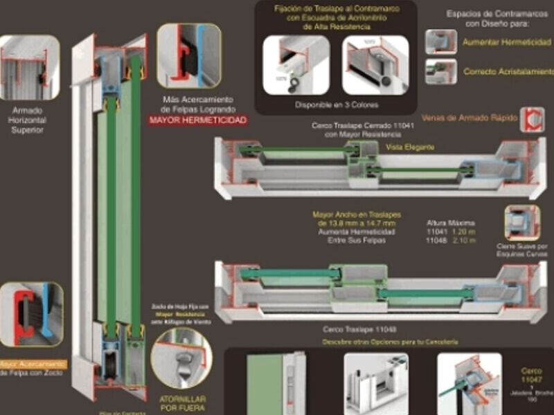 Lineas U-LIGHT Y C-LIGHT Mexico