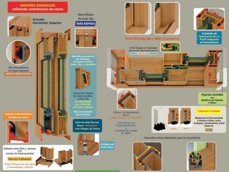 Linea 3 Comercial Hermetica Mexico