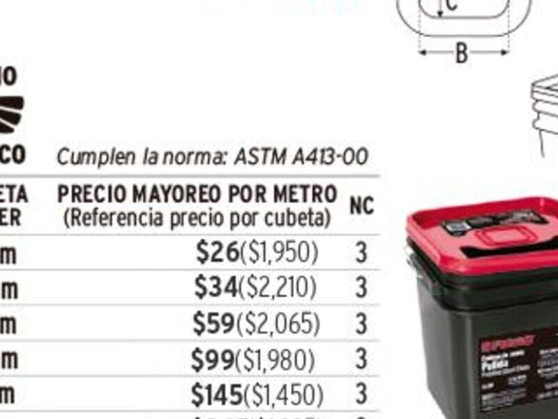Cadenas pulidas en Tultepec
