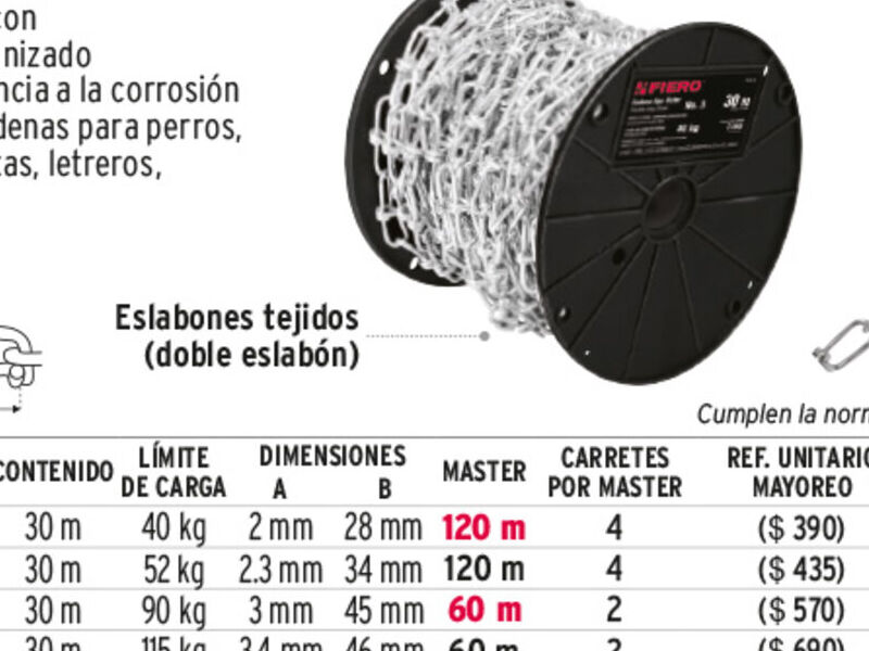 Cadenas tipo victor en Tultepec