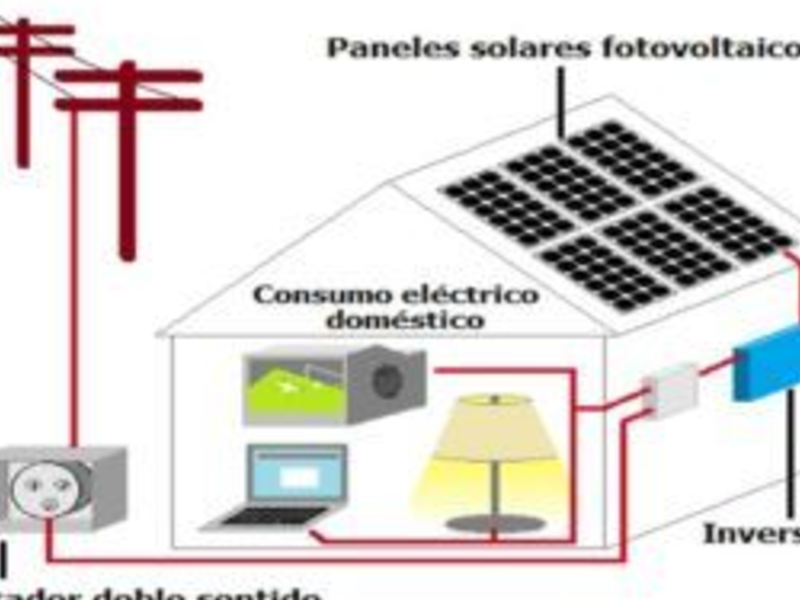 Interconexión a la red eléctrica CDMX