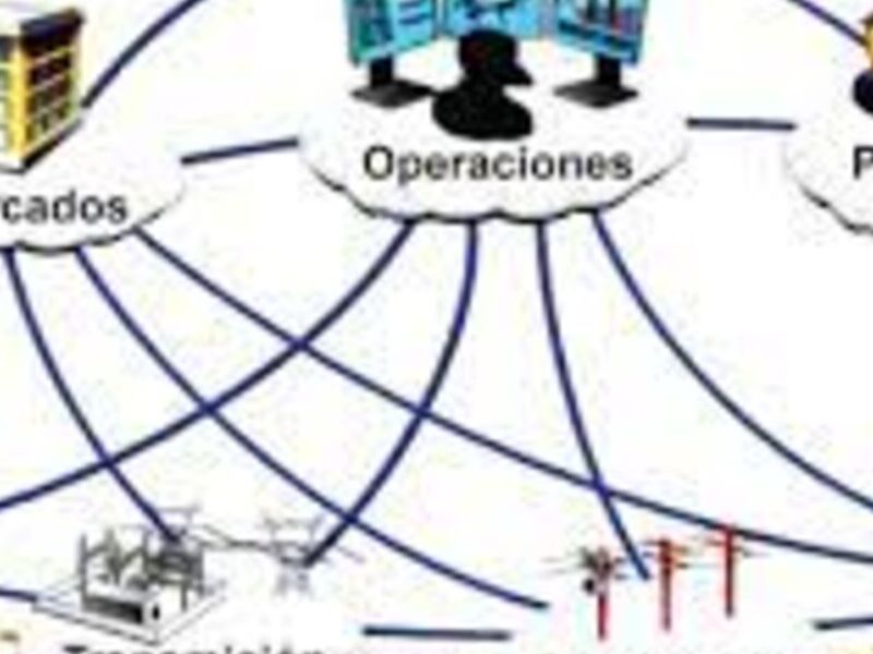 Venta de red electrónica en México