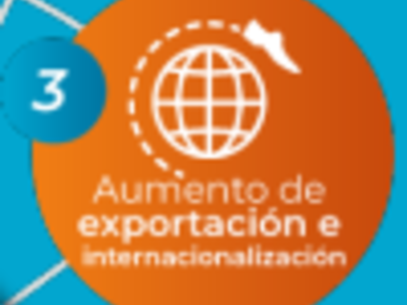 Expansión de exportaciones