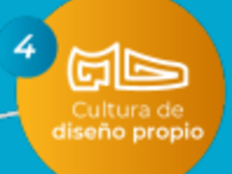 Cultura de diseño propio