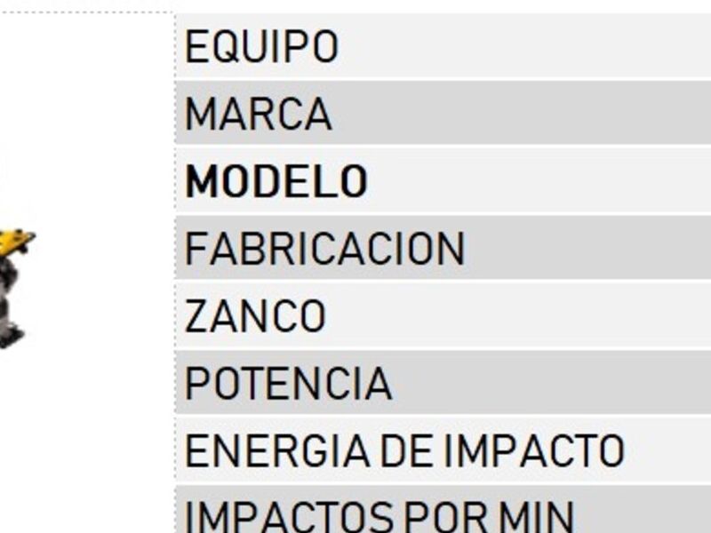 Rompedor Eléctrico México