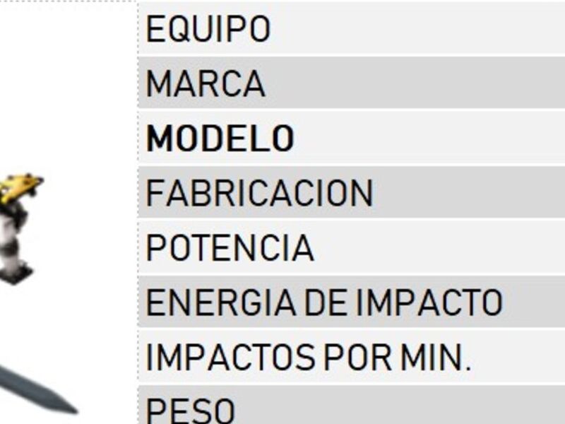 Rompedor Eléctrico HM1801 México