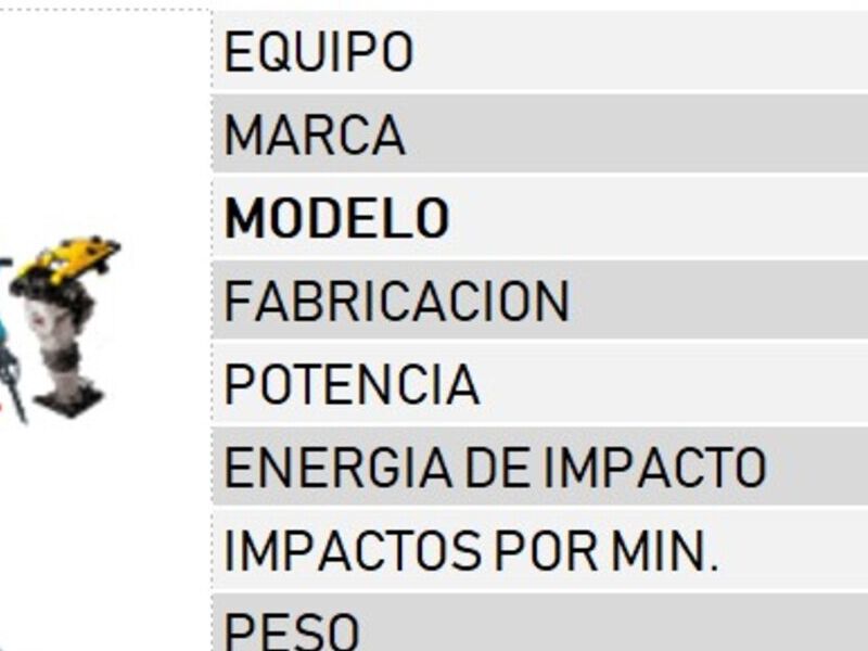 Rompedor Eléctrico HM1802 México