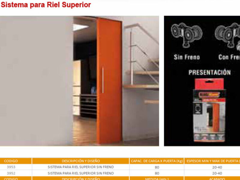 Herraje para Puerta Corrediza 3952 México
