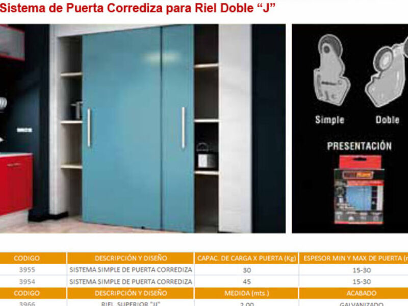 Herraje para Puerta Corrediza 3954