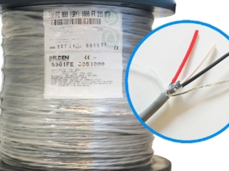 Cable Blindado MEXICO 