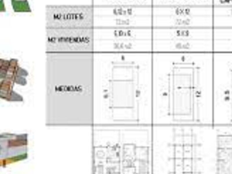 Validación dimensiones en terreno Guafalajara