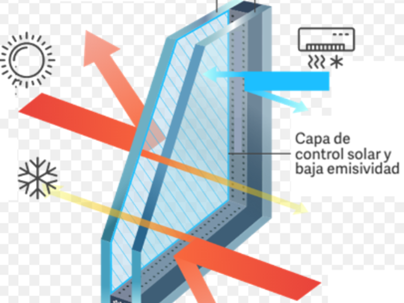 Vidrio Control Solar Querétaro 
