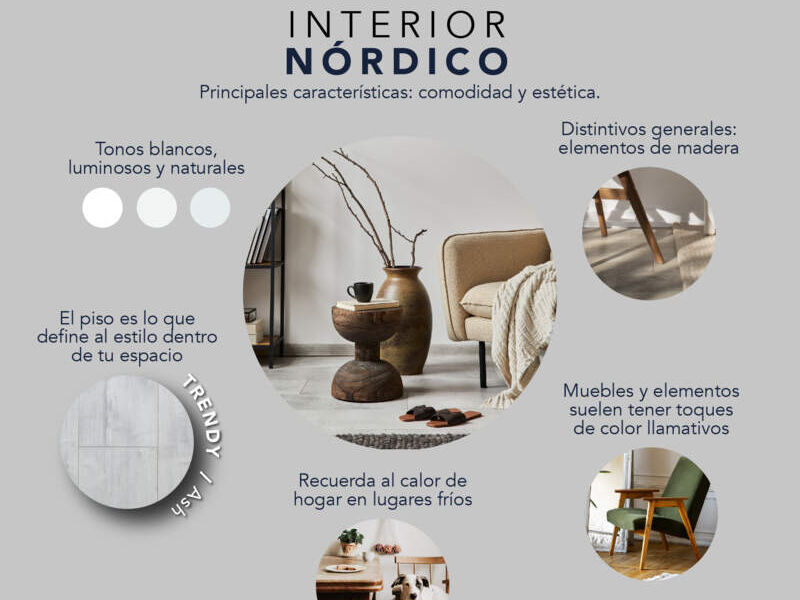 Interior Nórdico 