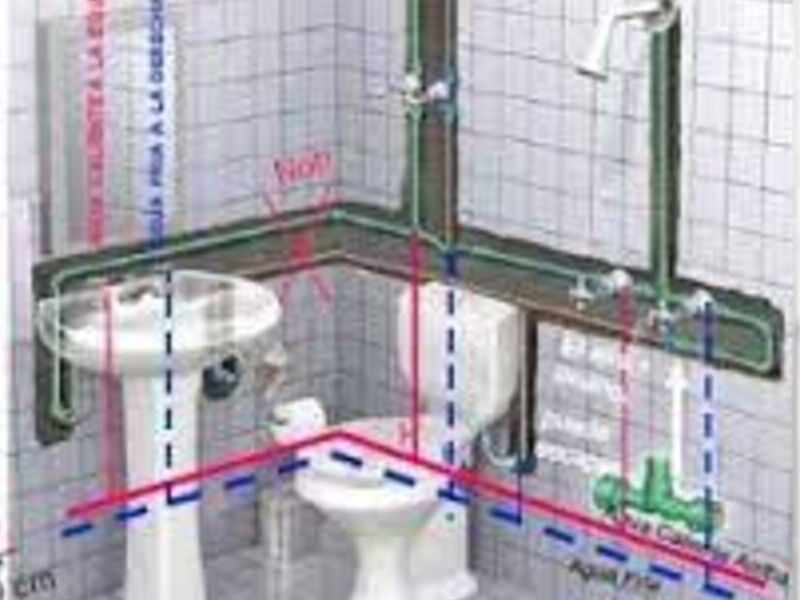 Instalación Baños Mexicali