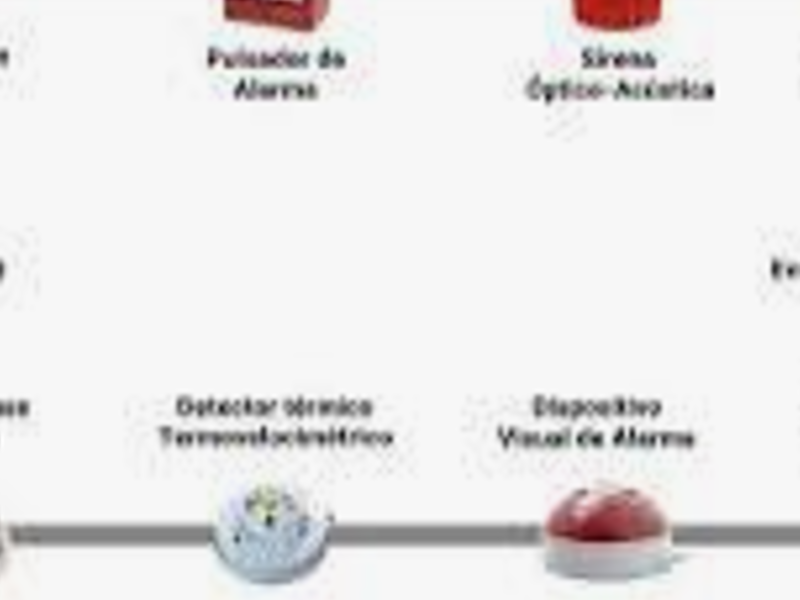 Sistema Análogo Direccionable México