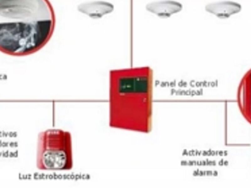 Alarma  PSJ INSTALACIONES CONTRA INCENDIO MX