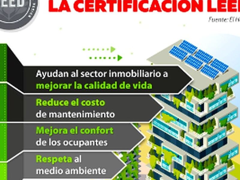 Proyectos Sustentables Certificación LEED