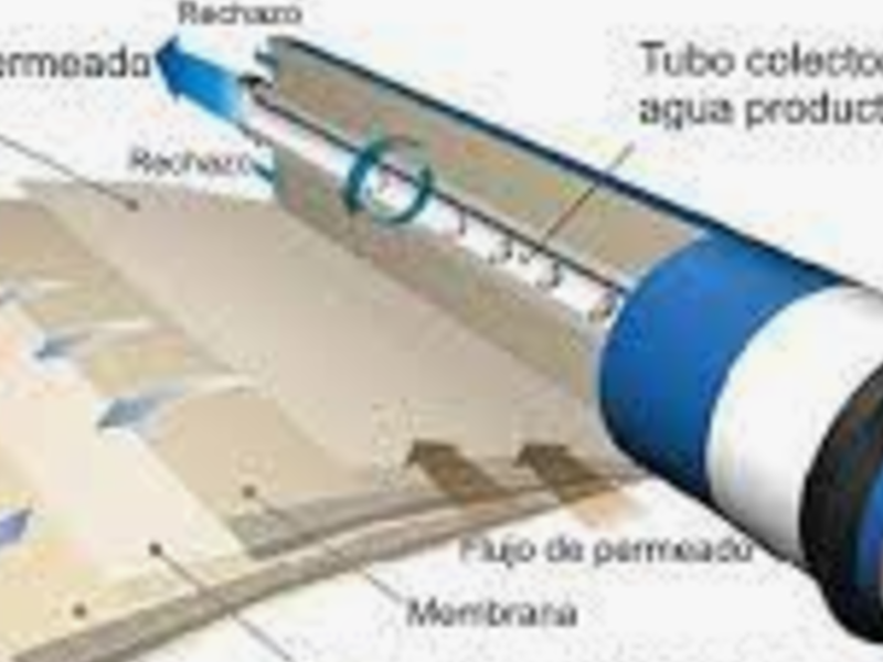 Nanofiltración tratamiento aguas México