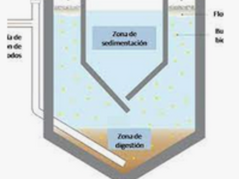 Sedimentación tratamiento aguas México