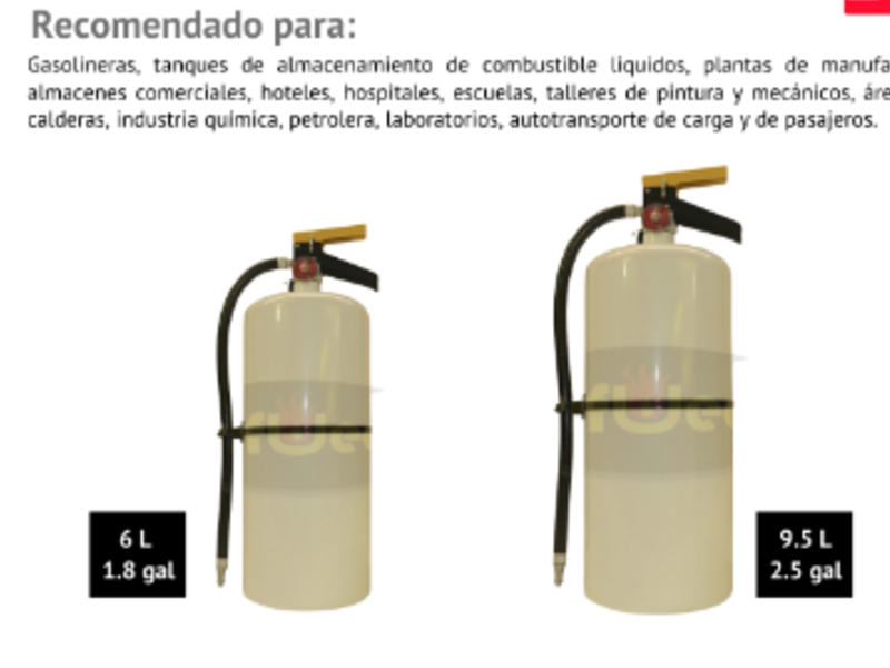 Extintores Agentes Limpios Espuma AFFF México