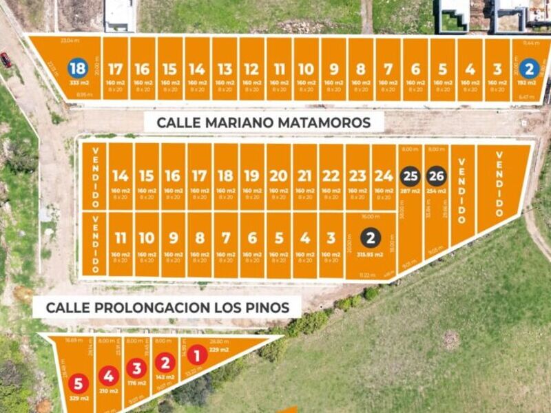Venta terrenos Colima