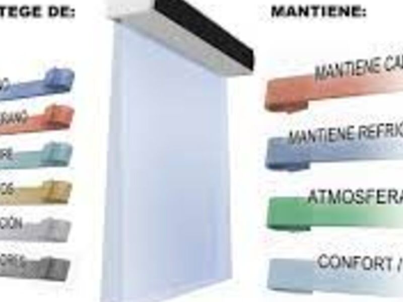 Cortinas Aire Leon