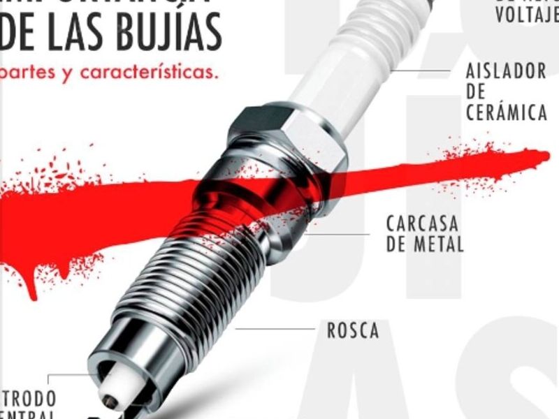 Bujías Mexico
