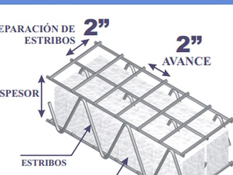 Estructura Metálica México