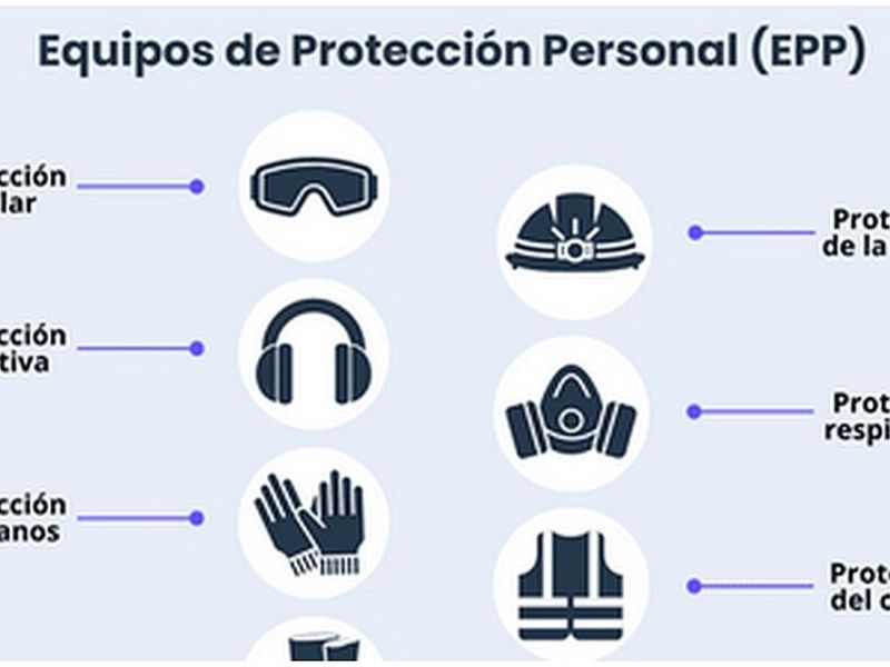 Equipos Protección Personal (EPP)