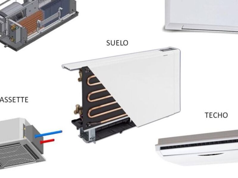 Fan Coil México