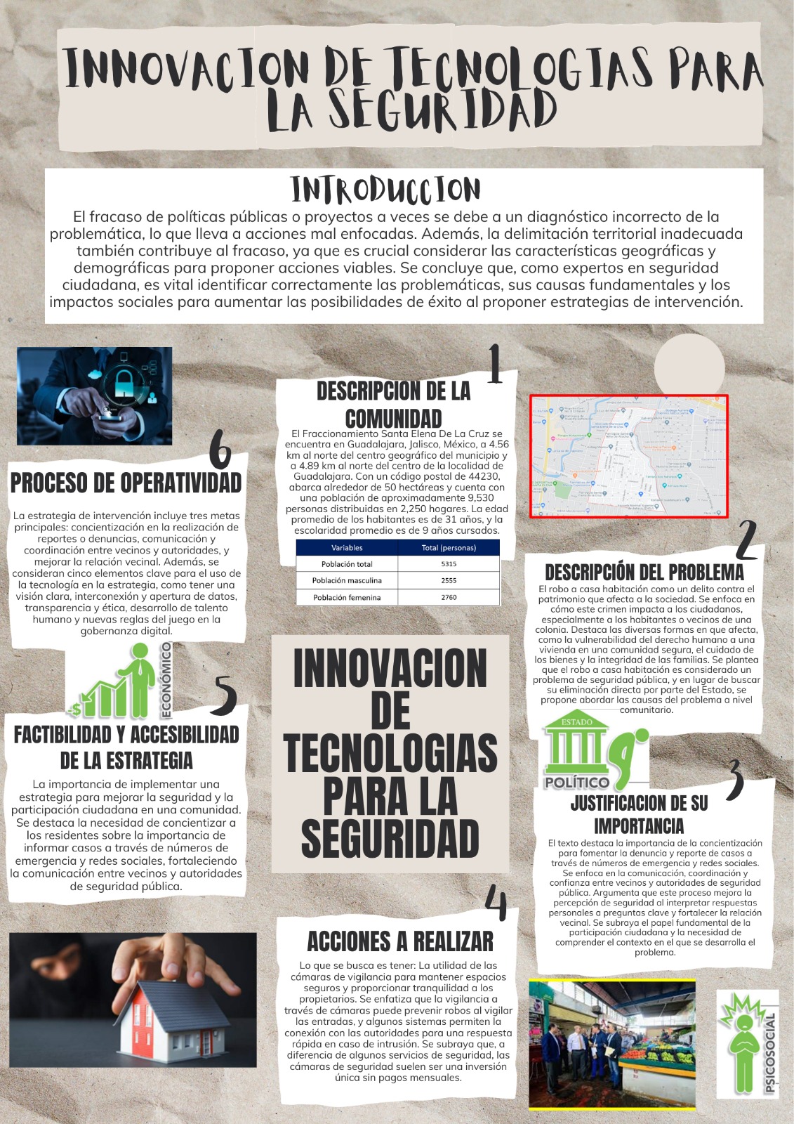 Seguridad Ciudadana Local Mexico