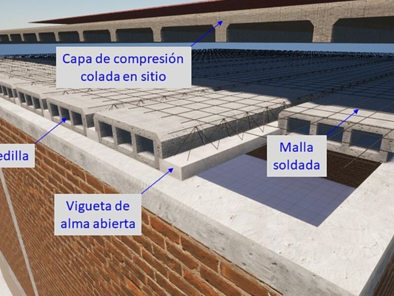 Vigueta y bovedilla Jalisco