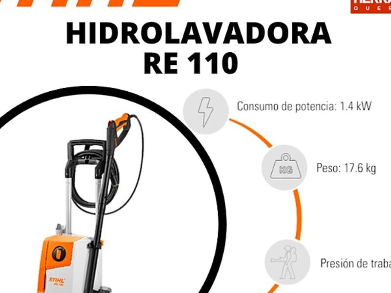 Hidrolavadoras Eléctricas México