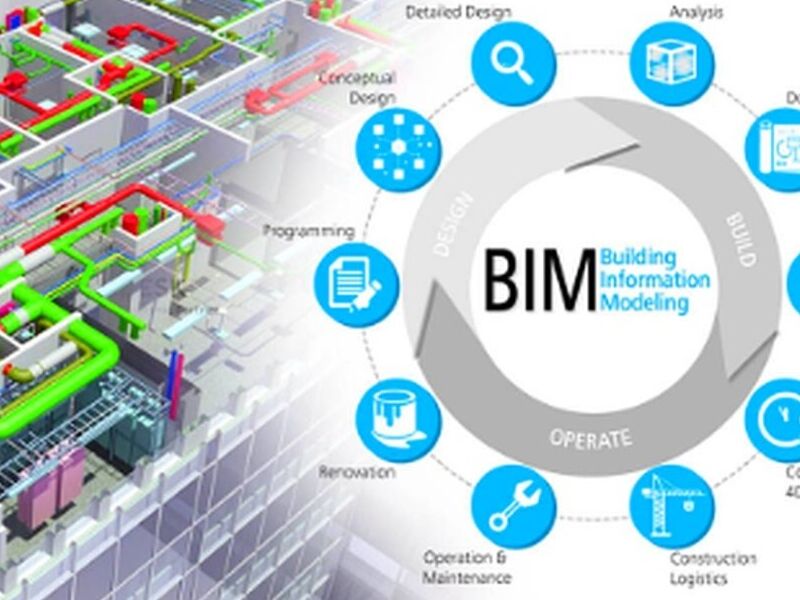 Diseño proyectos BIM México