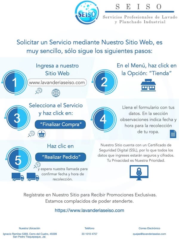 Planchas industriales Mexico