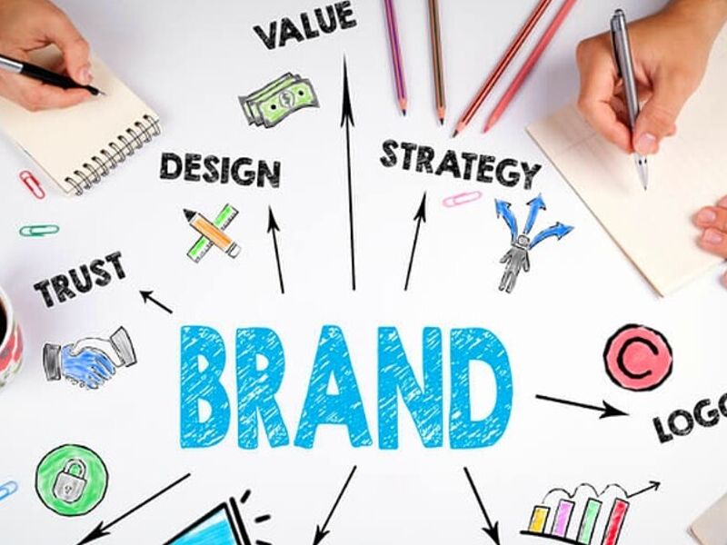 Branding México