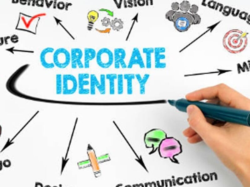 Identidad Corporativa México