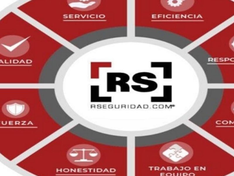 Bolardo Antiterrorismo México