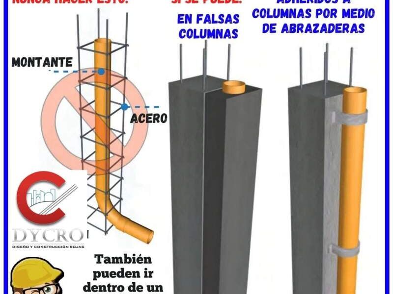Colocación tuberías verticales DYCRO México