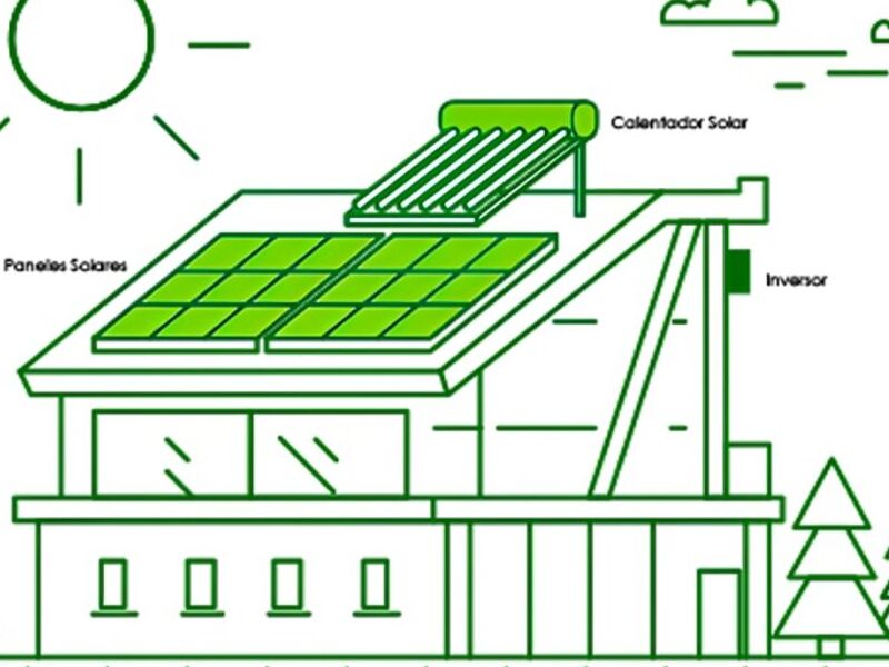 Monitoreo wifi panel solar México