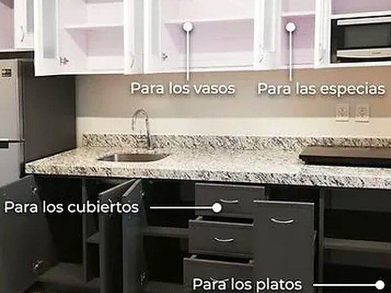 Muebles cocina 