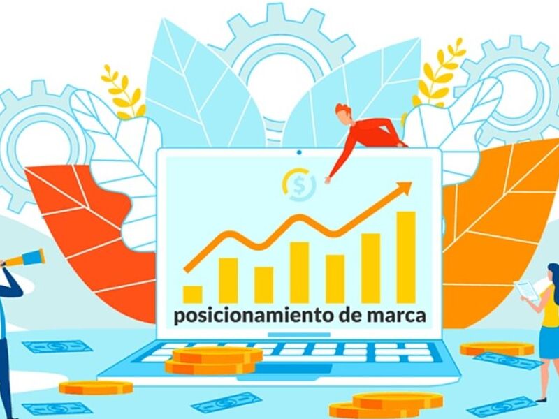 Posicionamiento  Marca Mèxico