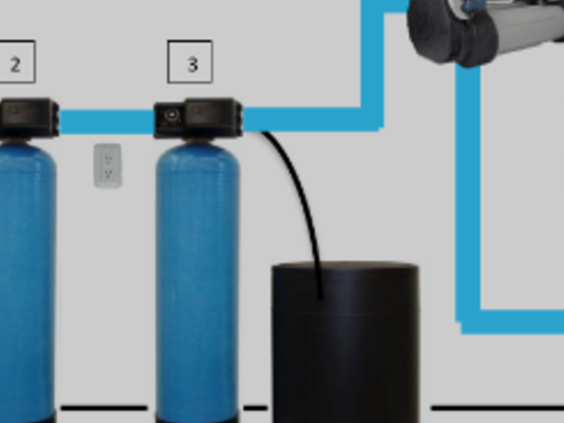Servicios saneamiento filtro agua méxico