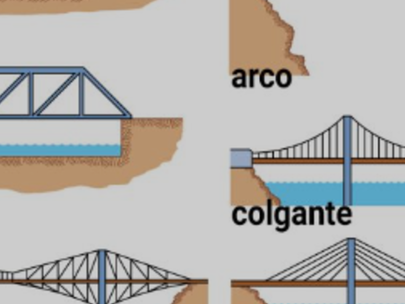 Diseño puentes méxico