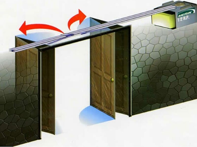 Puerta plegadiza hacia dentro Mexico