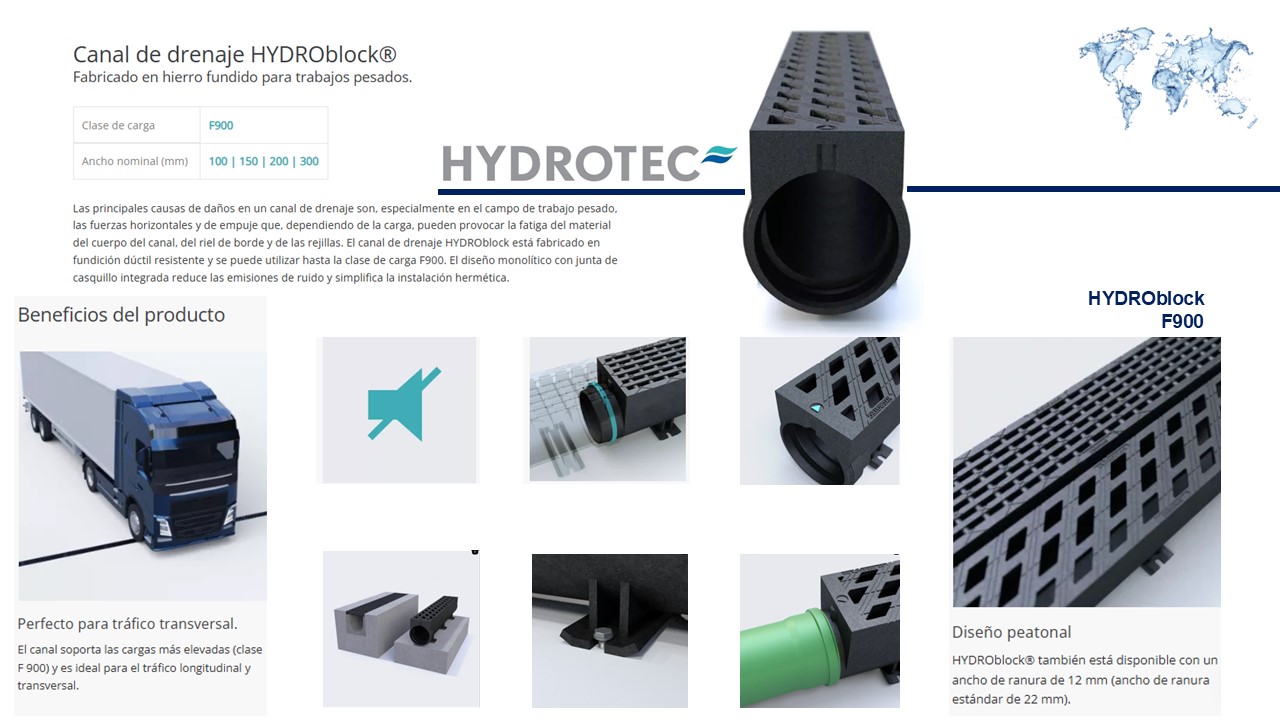 Hydroblock F900