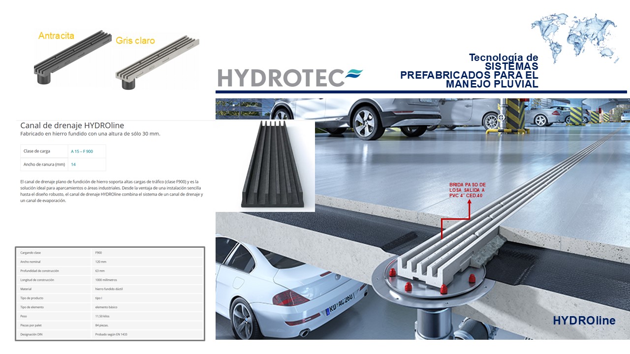 Canaleta HYDROLINE-p/estacionamientos cubiertos