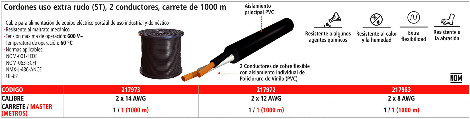 Cordones uso extra rudo (ST) 2 conductores, carrete de 1000 m
